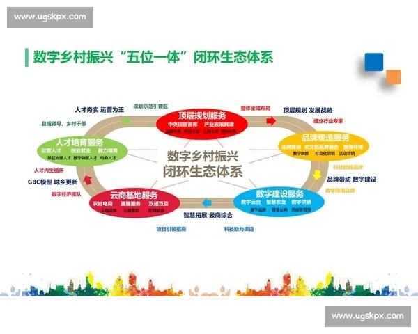 以项目启动为引擎推动目标落地与协同发展的整体行动方案实施计划