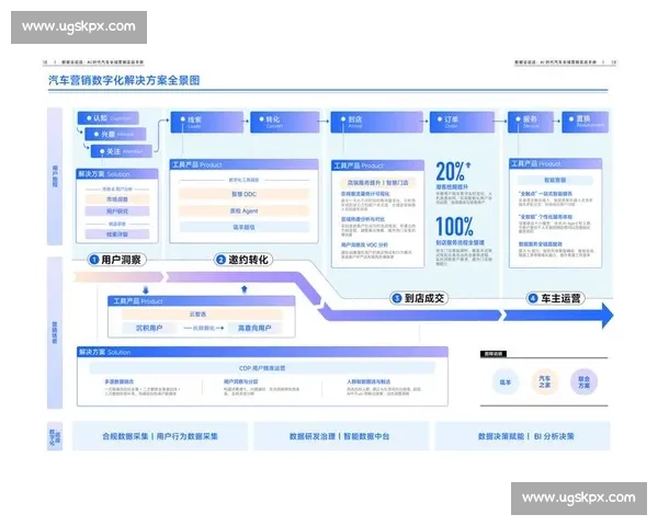 以电竞赛事品牌策划为核心的全域营销创新战略构建路径五年发展蓝图